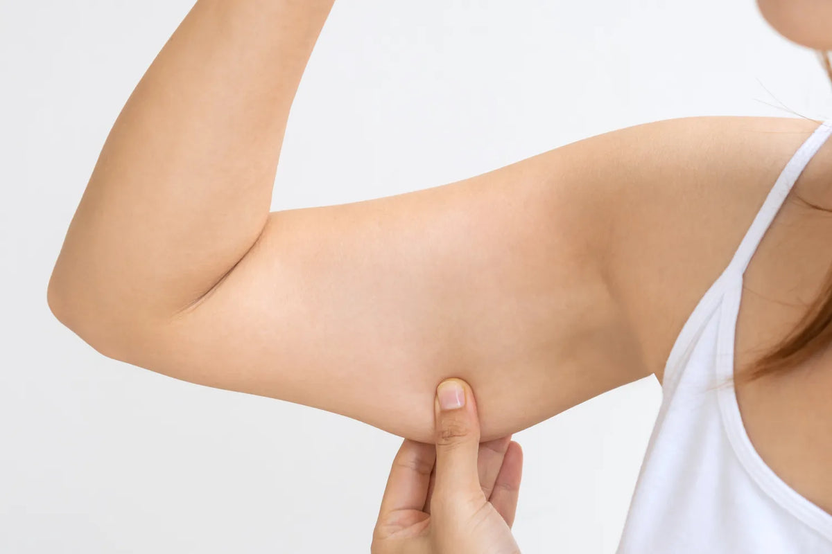 Which Deficiency Can Cause Sagging Skin?