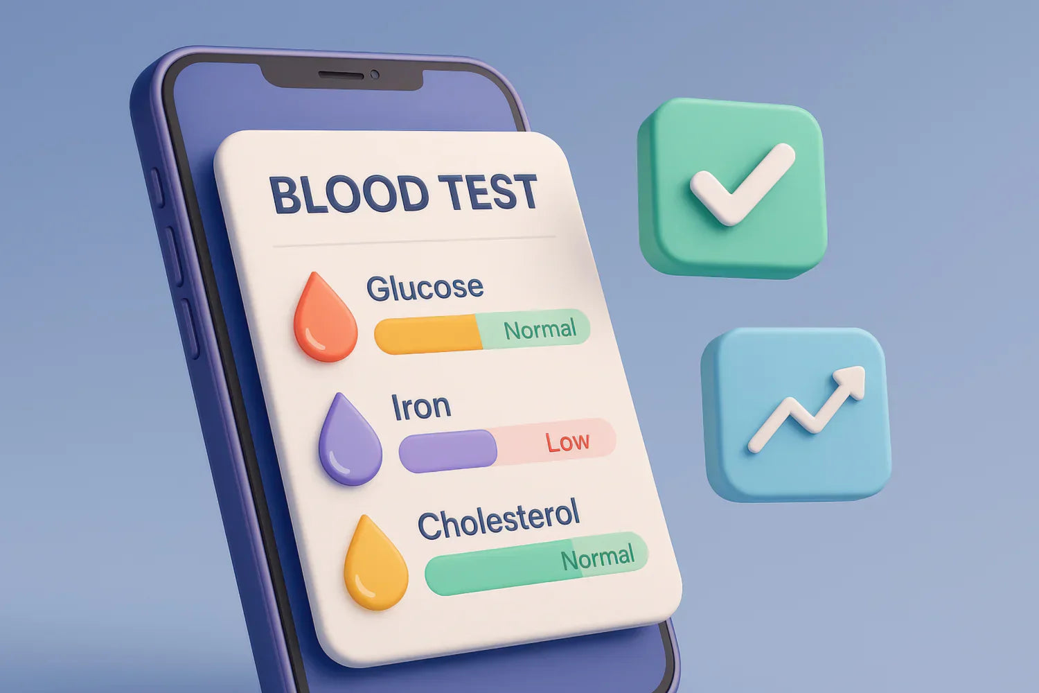 What Are Normal Blood Glucose Levels in Adults?