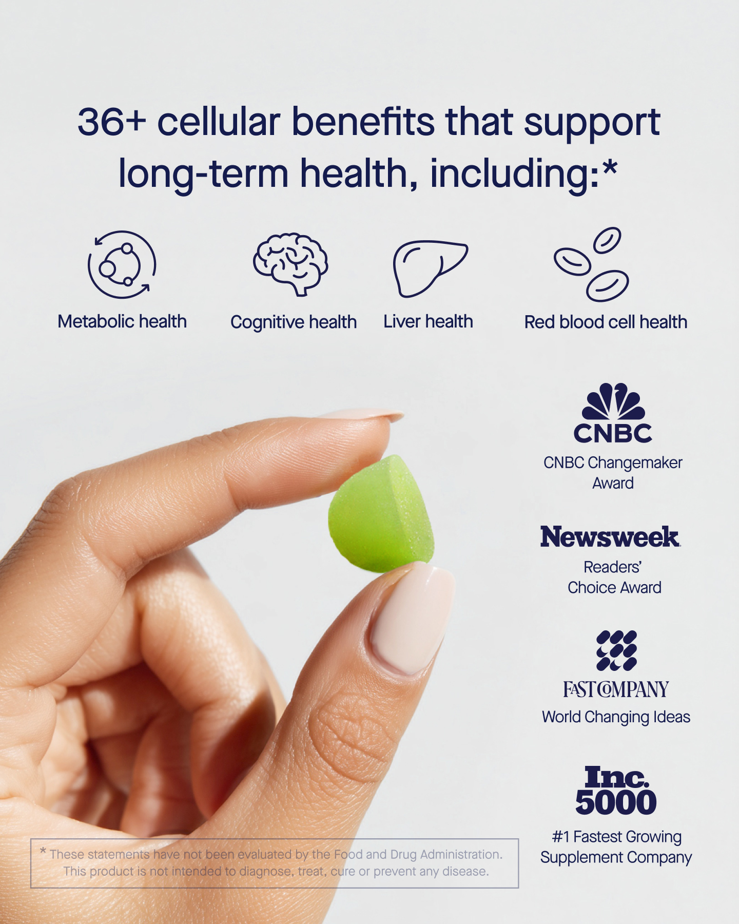 Fatty15 Gummies for Adults