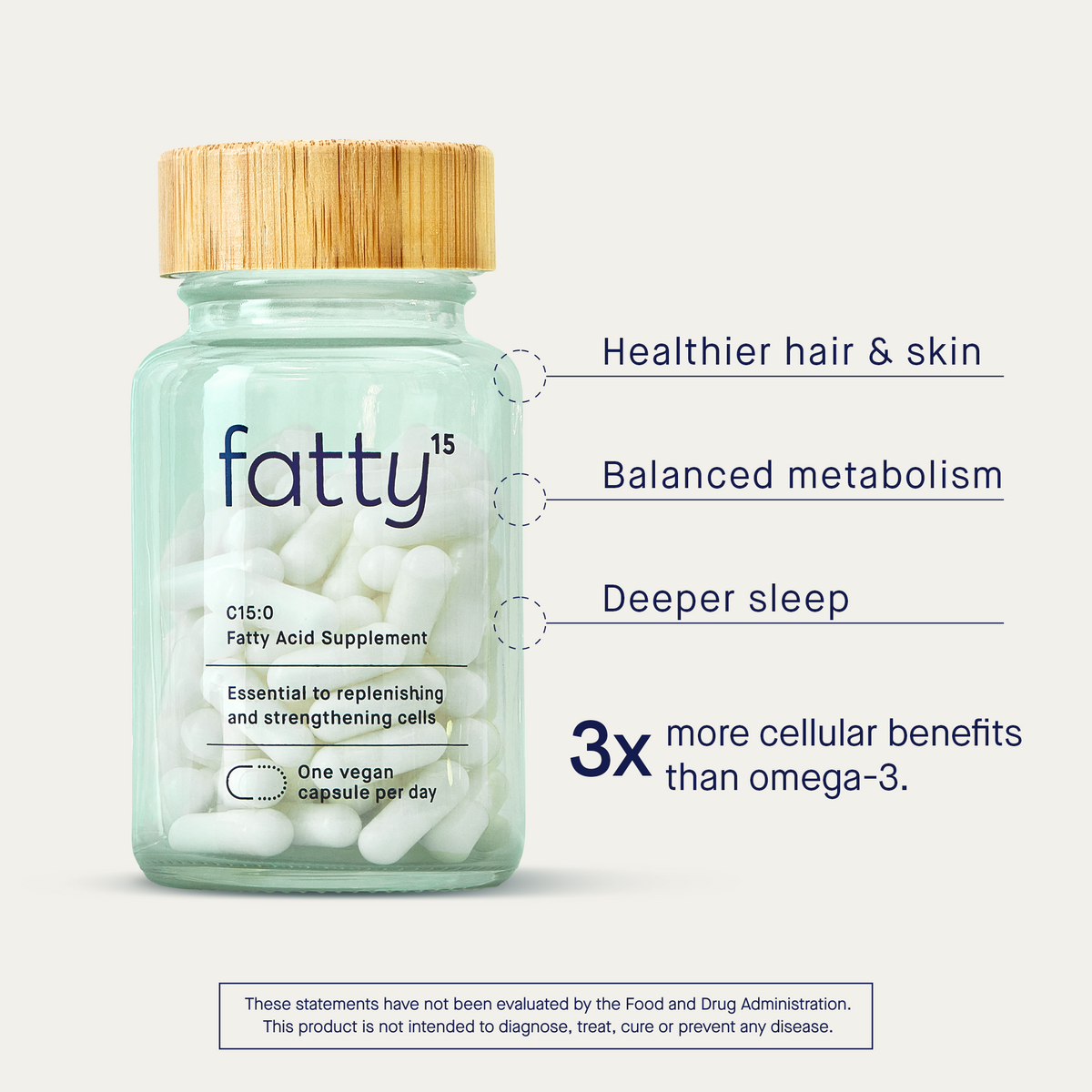 fatty15 Starter Kit 90-day Supply