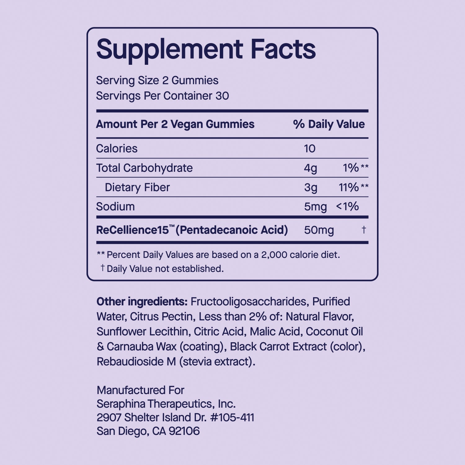 Fatty15 Gummies for Kids